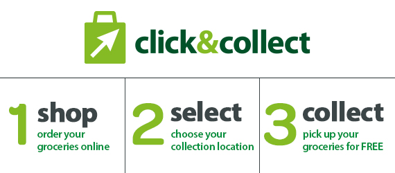 Coles online shopping payment options